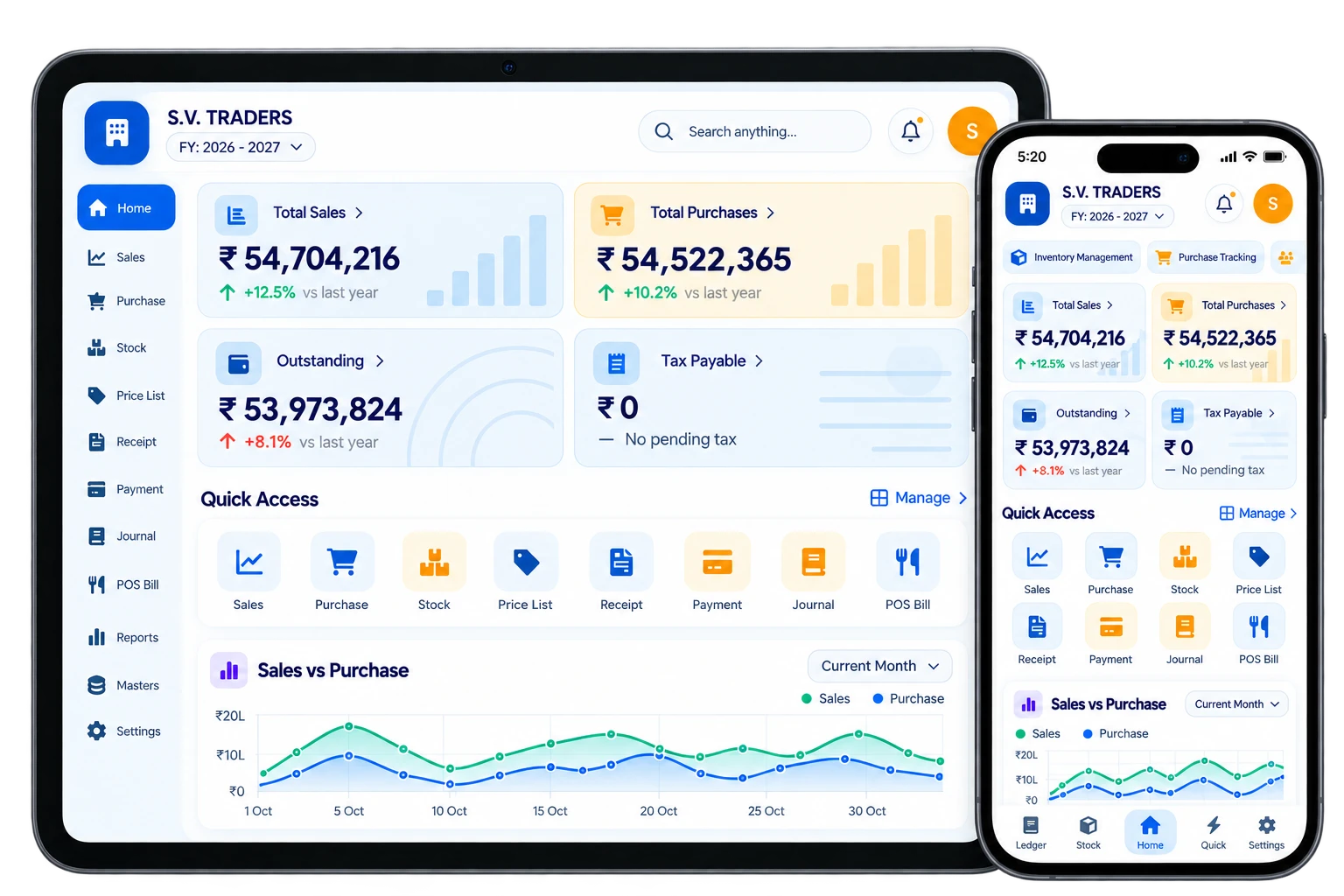 MilaanBook on a tablet and a phone showing total sales, purchases, outstanding, tax payable, quick access shortcuts and a sales versus purchase chart